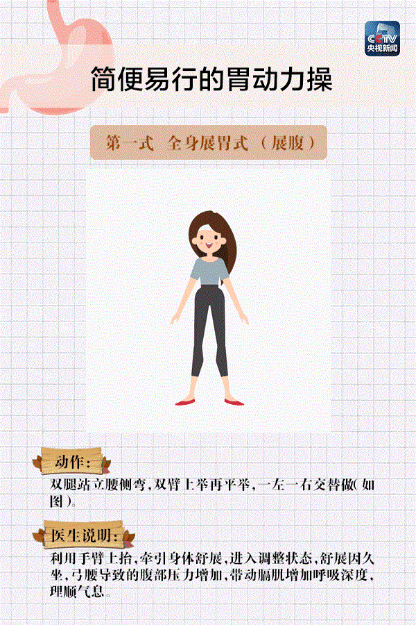 ��������(w��)֮����θ��(d��ng)���ٌW(xu��)����(l��i)��