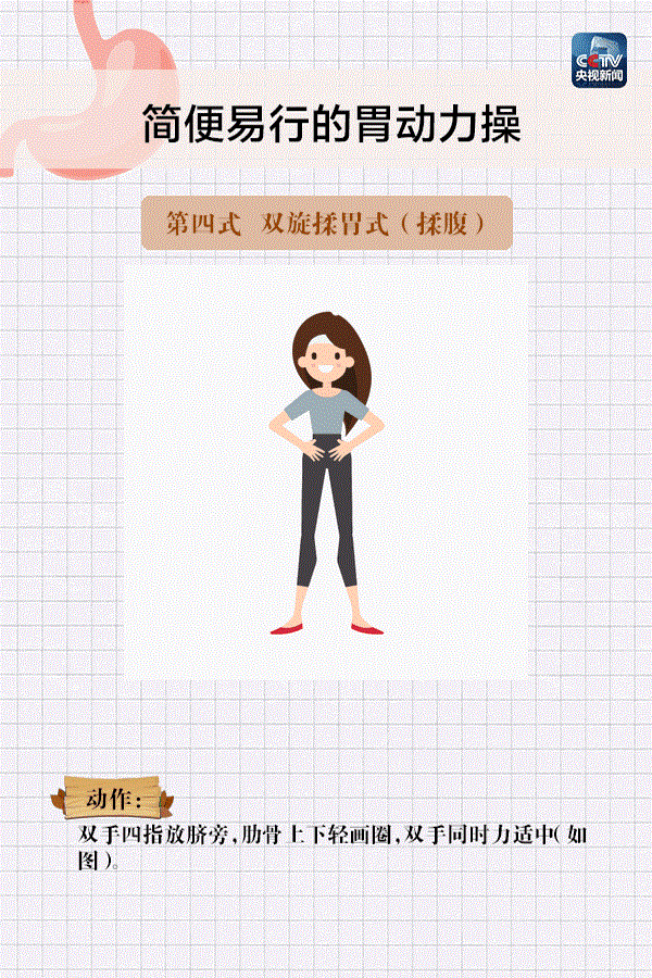 ��������(w��)֮����θ��(d��ng)���ٌW(xu��)����(l��i)��